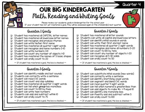 kindergarten report card comments